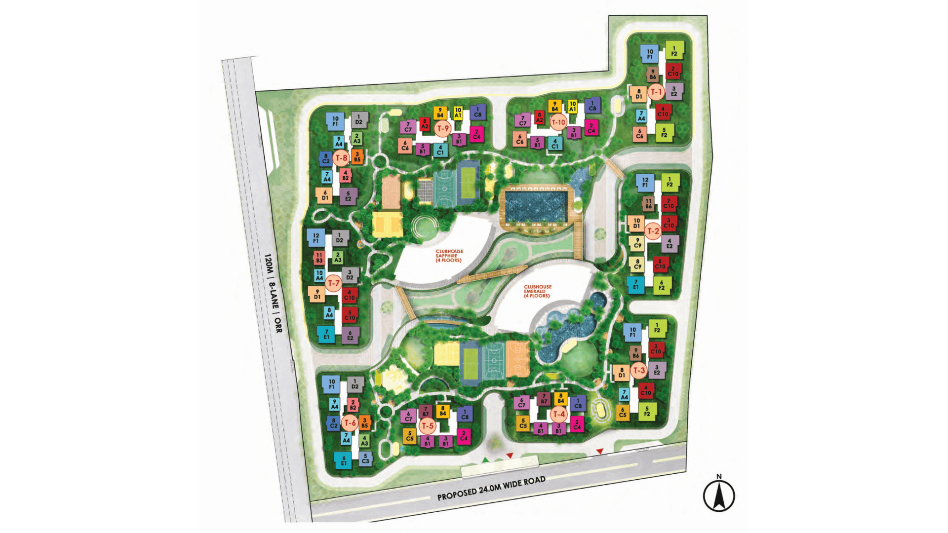 Master Plan